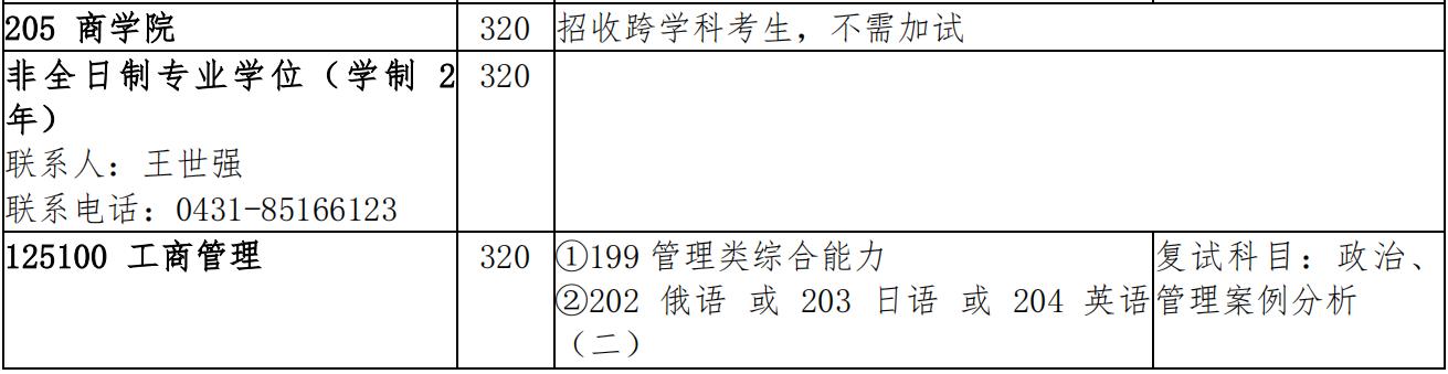 吉林大学商学院工商管理硕士（全日制、非全日制）招生信息