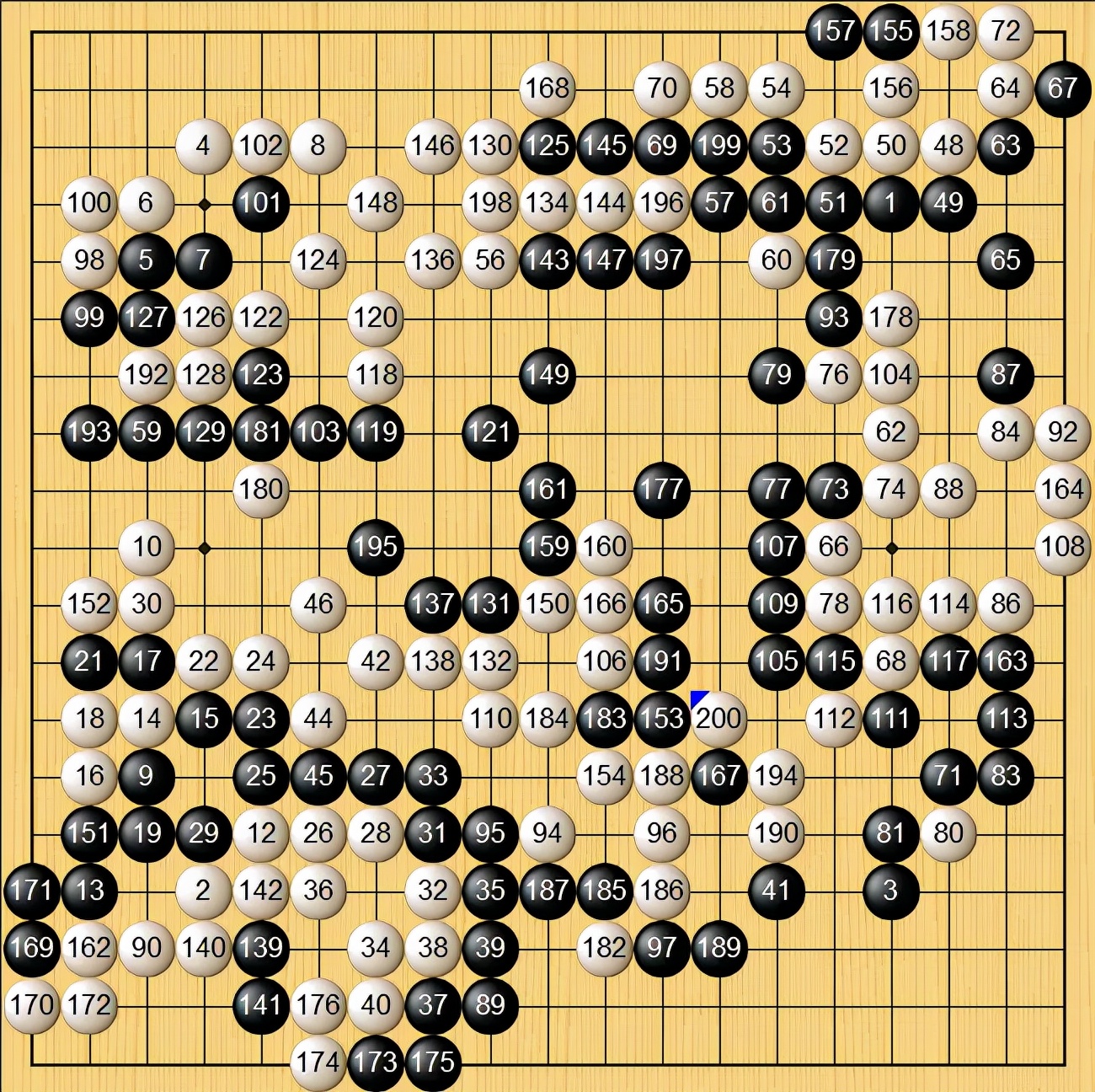 2018威孚房开杯冠军,威孚房开杯决赛