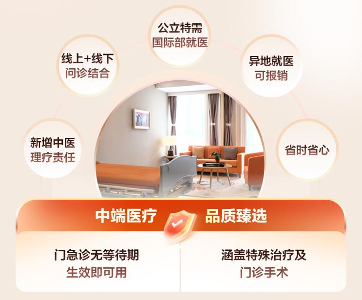 京东安联vip医疗保险,京东安联高端医疗保险