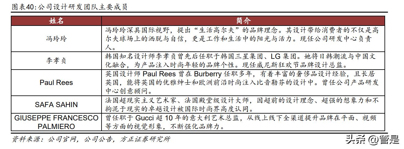 比音勒芬未来潜力,国际奢侈品牌男t恤比音勒芬