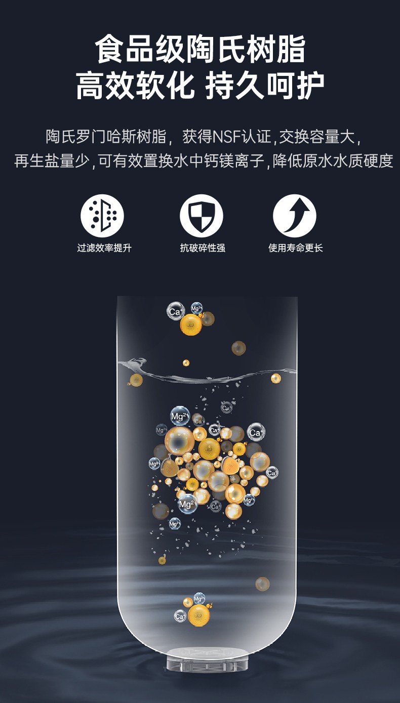 软水机哪种好？立升新品厨下软水机S0助你告别用水“硬伤”