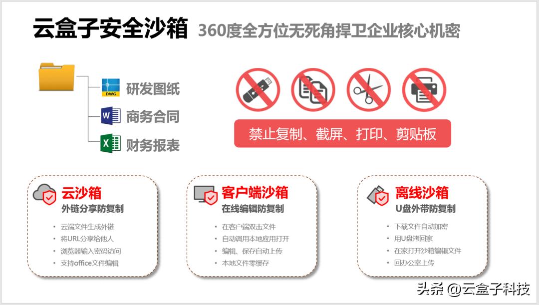 如何搭建一个服务器详细教程,如何用服务器搭建共享文件