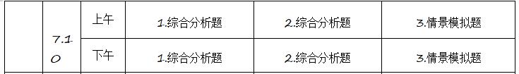山东省考采取什么面试方法2020年,2019年山东省考面试视频教程全集