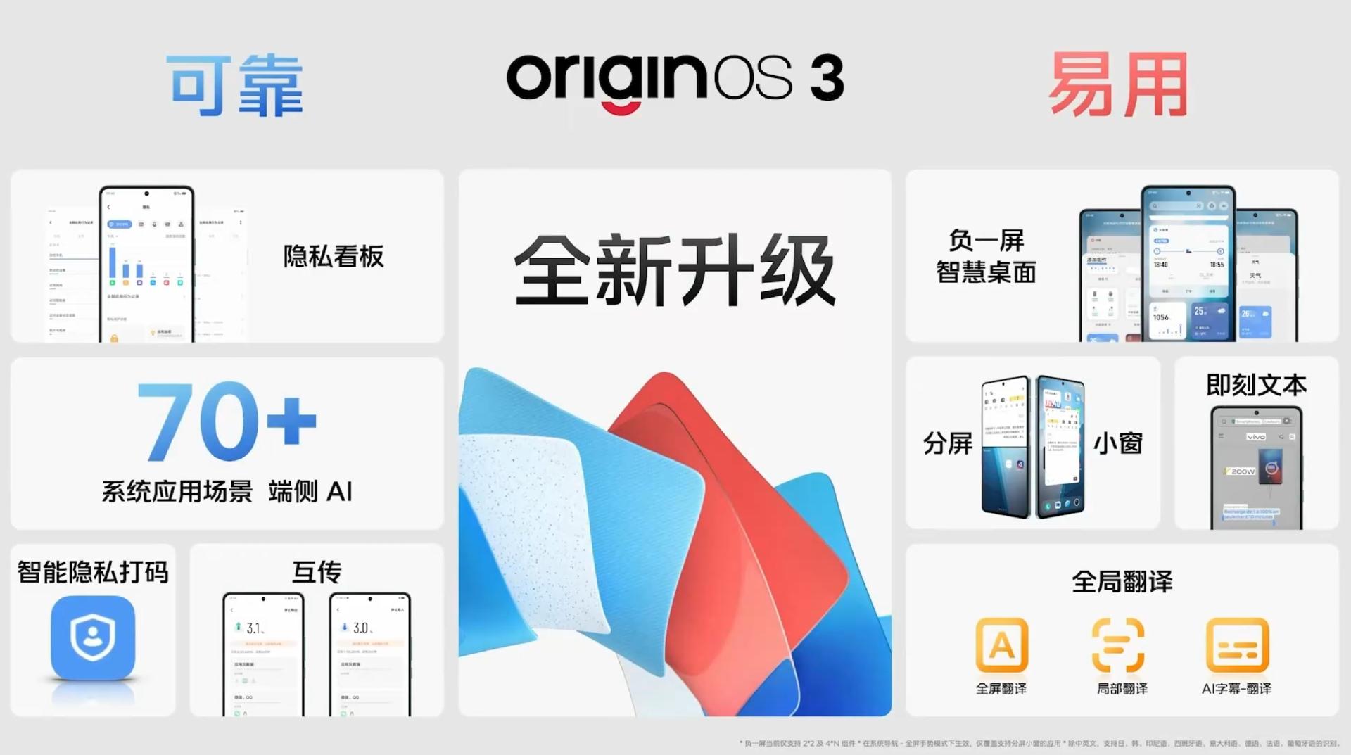 200w超级闪充iqoo11s,iqoo11s可以120w快充吗