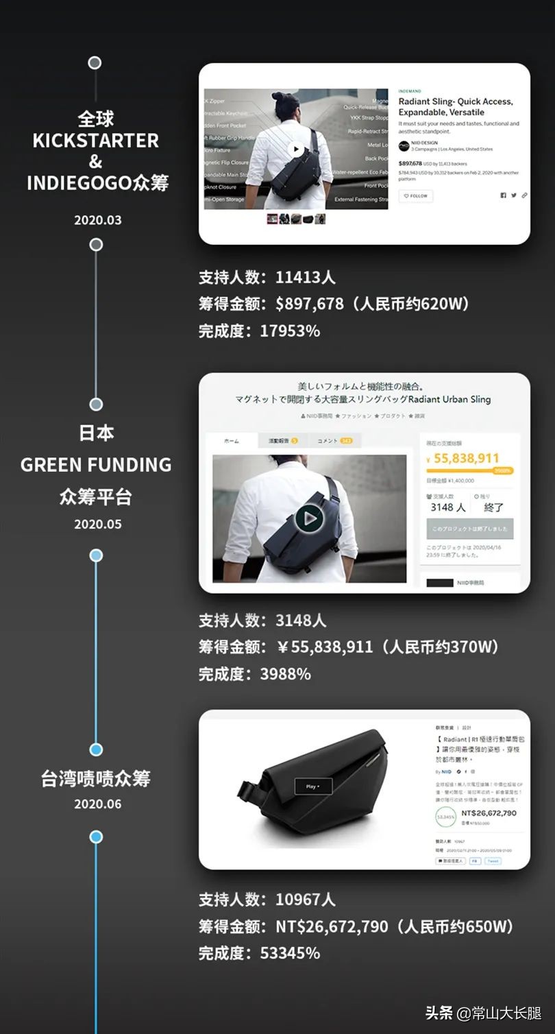 520送什么礼物给男朋友有创意,520礼物送男朋友推荐礼盒装什么