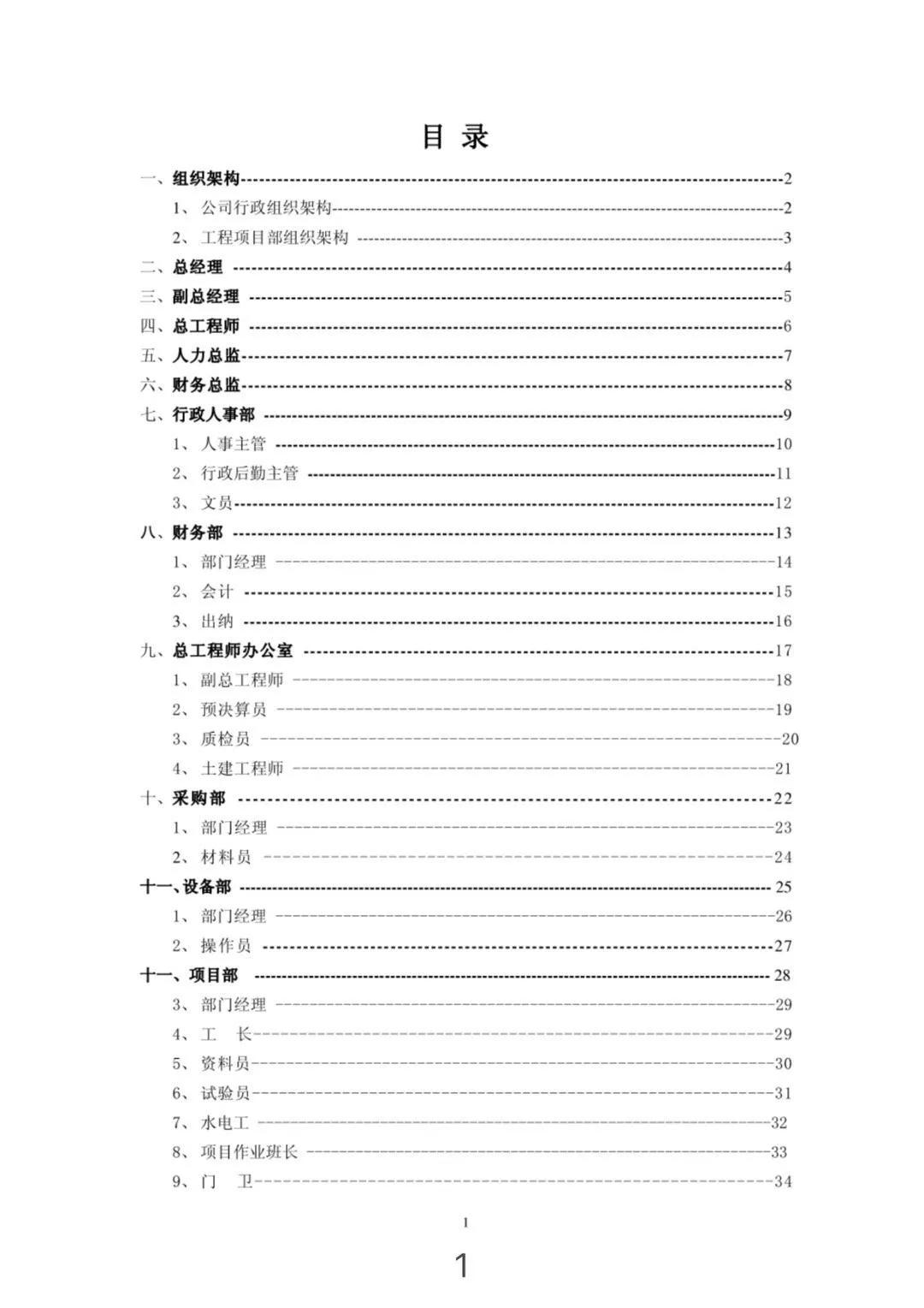组织架构图和岗位说明,组织架构图对应的岗位职责