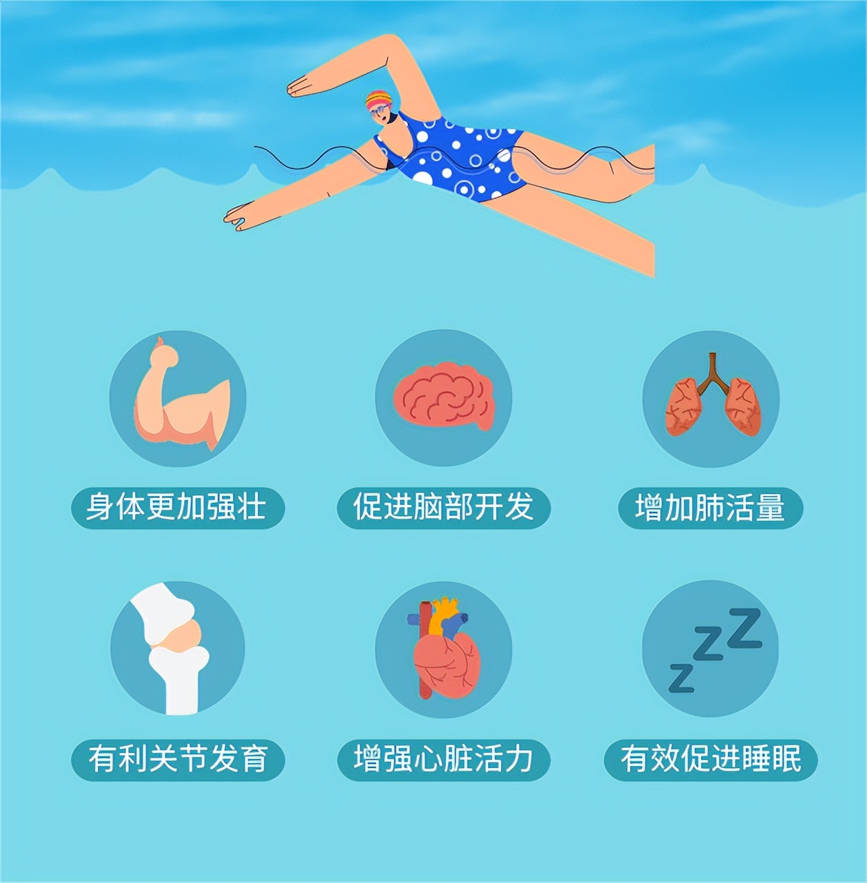 教小朋友游泳常遇见的问题,教孩子游泳知识