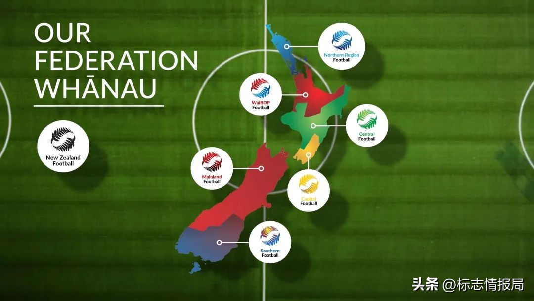新西兰logo,各国足协logo