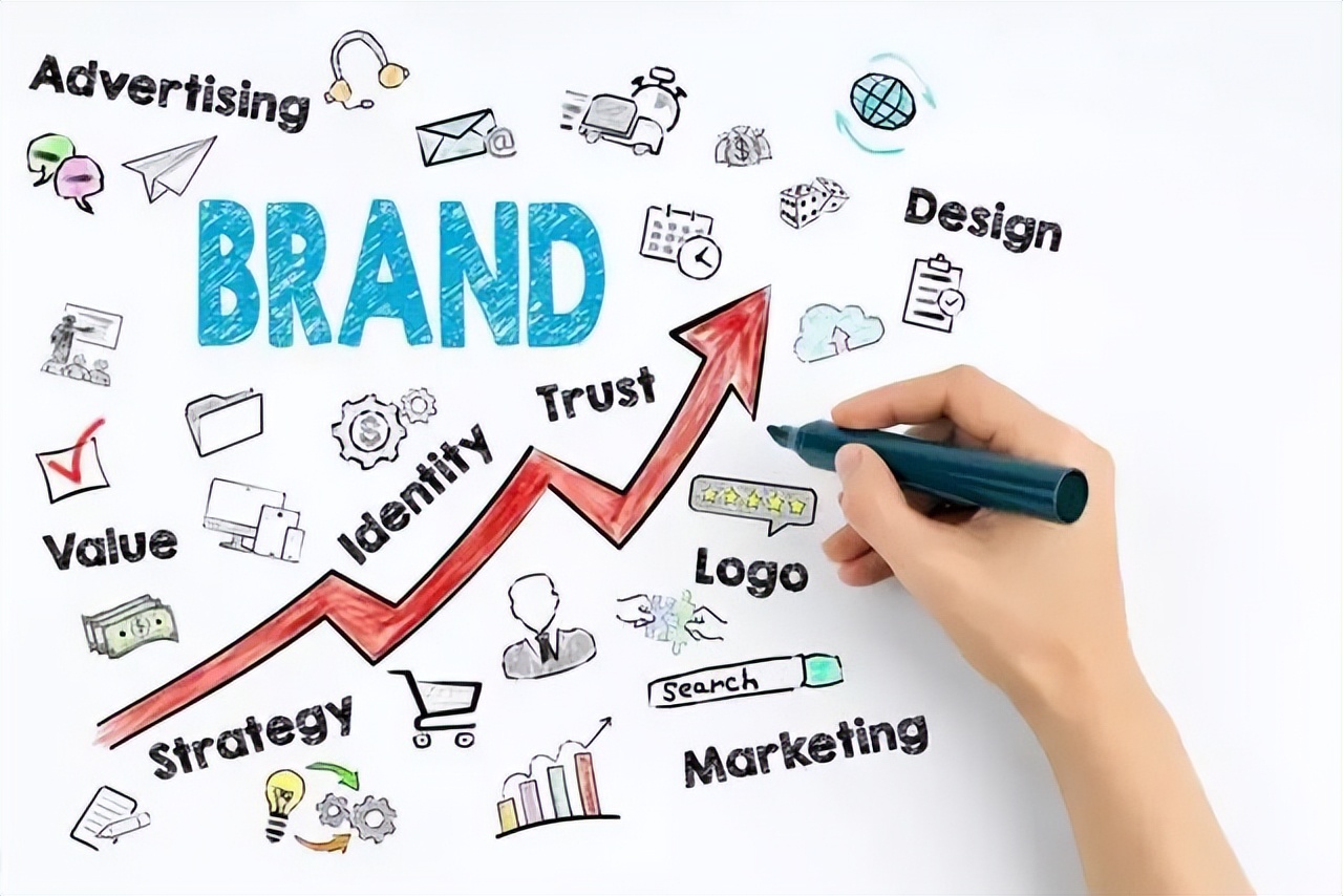 去一个相对落后的国家，复制中国市场的成功项目，有什么难点吗？