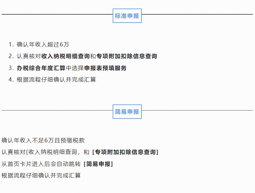 一年一度的退税有车税吗,2019年退税截止时间过了还能退吗