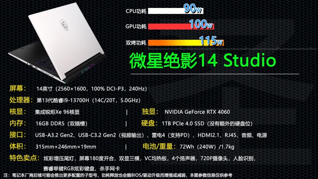 最新独显笔记本电脑性价比高,5000性价比最高的独显笔记本