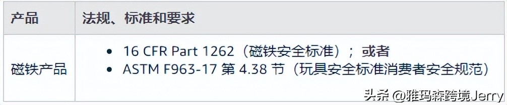 亚马逊3月新规,美国亚马逊近期政策