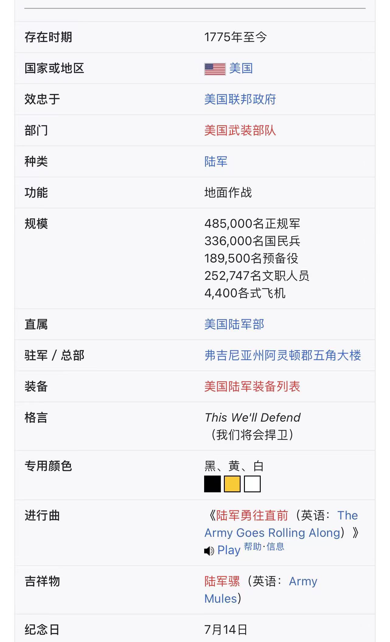 美利坚合众国美军,美国陆军美国海军陆战队