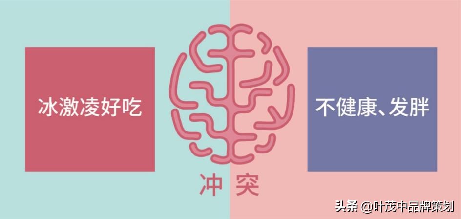 让产品打开销路的方式,让产品快速打动客户