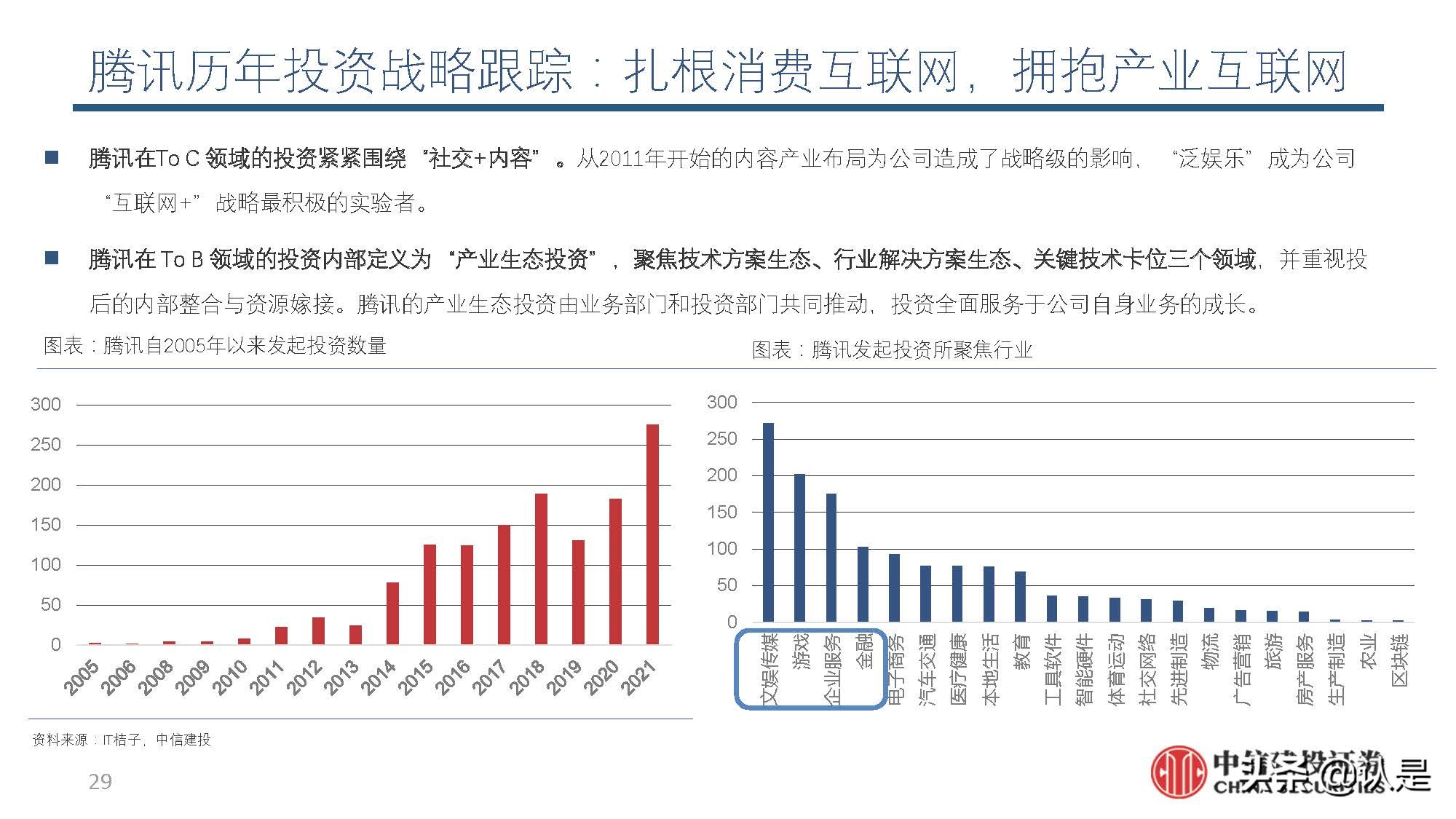 互联网行业深度解析,互联网产业的未来展望