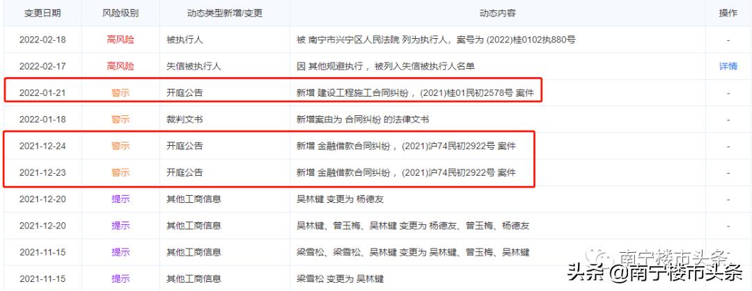 鐜夋灄涓紟鍋滃伐浜嗗悧,鐜夋灄涓紟鐮翠骇