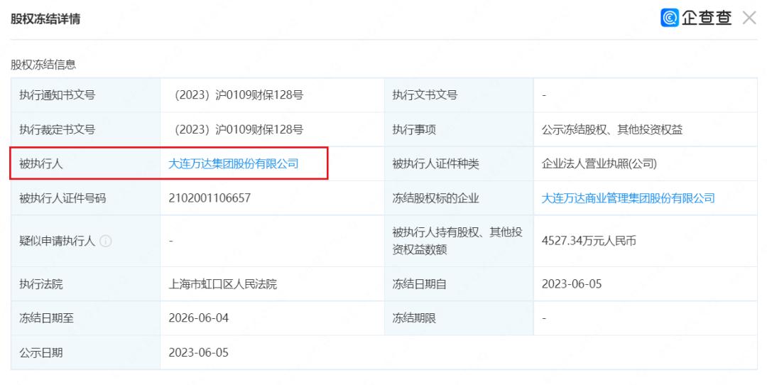 万达对赌危机解除,万达对赌危机化解自救之路坎坷