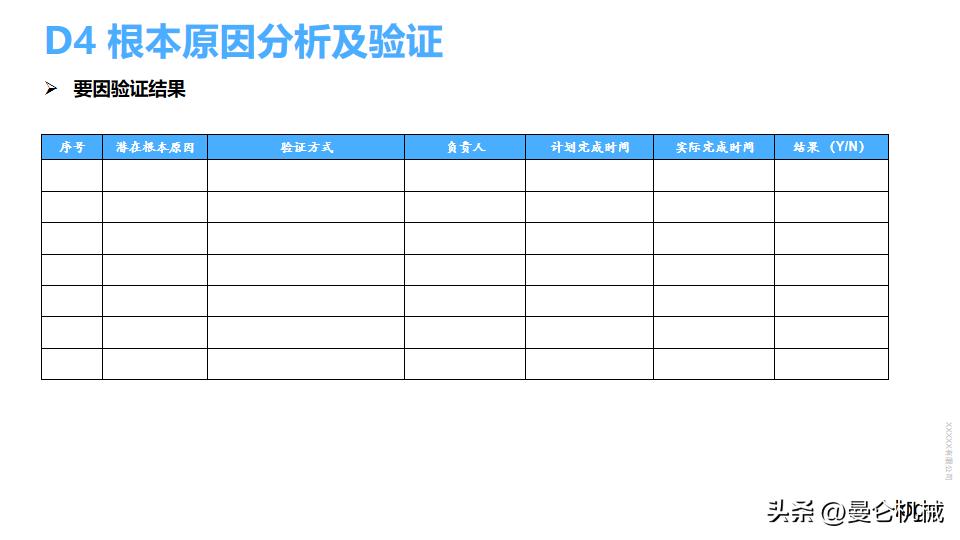 8d报告ppt范本,8d报告ppt完整版范文
