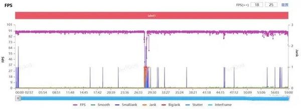 最便宜的1t内存手机,最便宜的1t手机二手