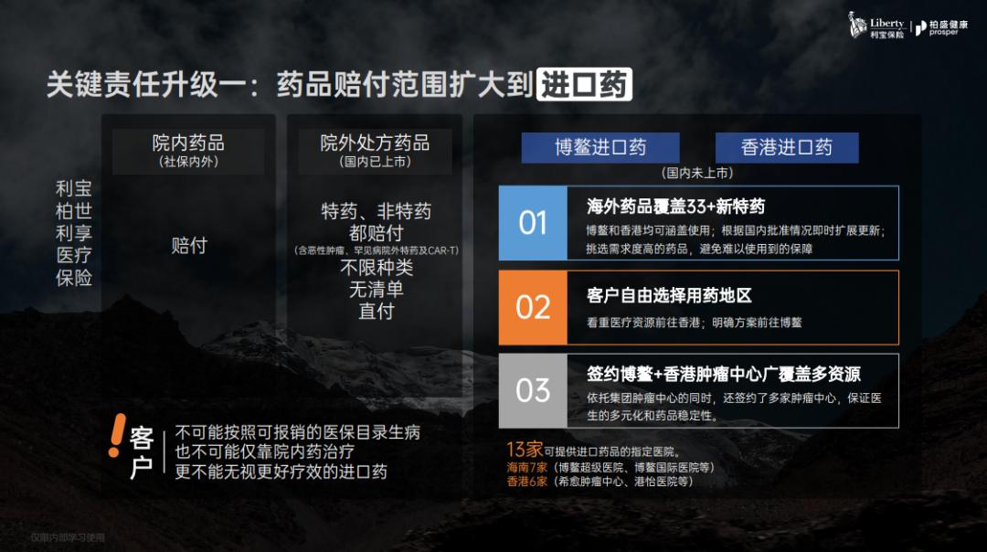 香港就医,香港医疗保险怎么样