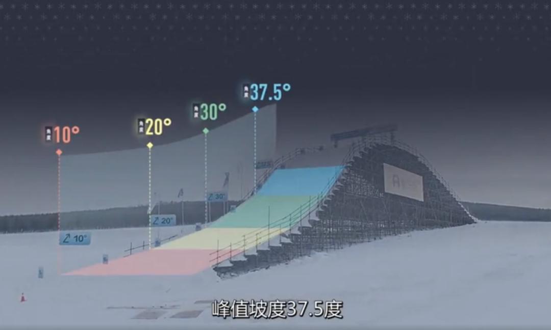 寒冬撕掉了新能源汽车的遮羞布,撕下新能源车的遮羞布