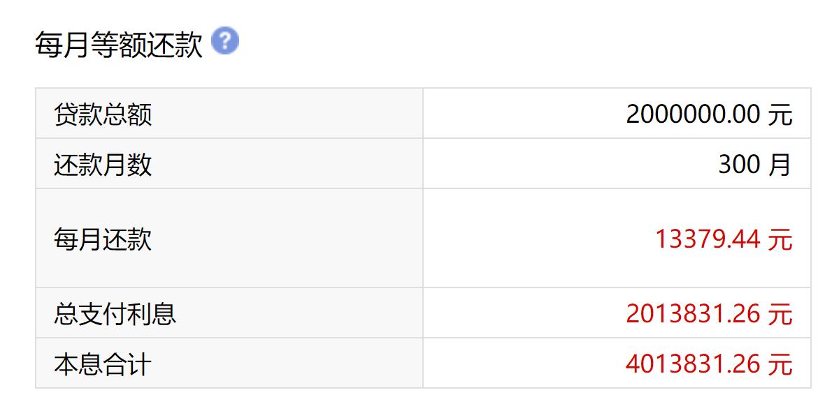 房产抵押经营贷好还是消费贷好,房直贷影响房屋抵押经营贷款吗