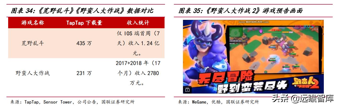 梦三国策划,梦三国电魂官网