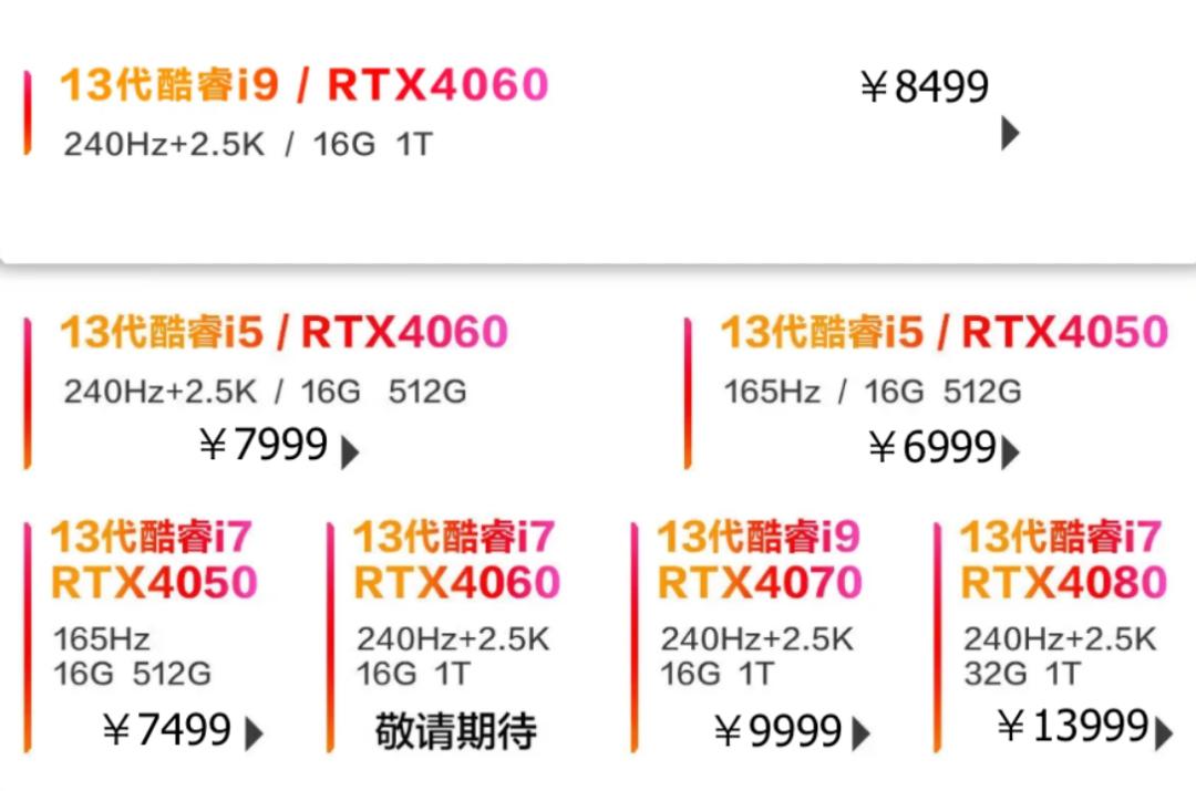 版本答案？今年最吃香的配置，它都用上了！