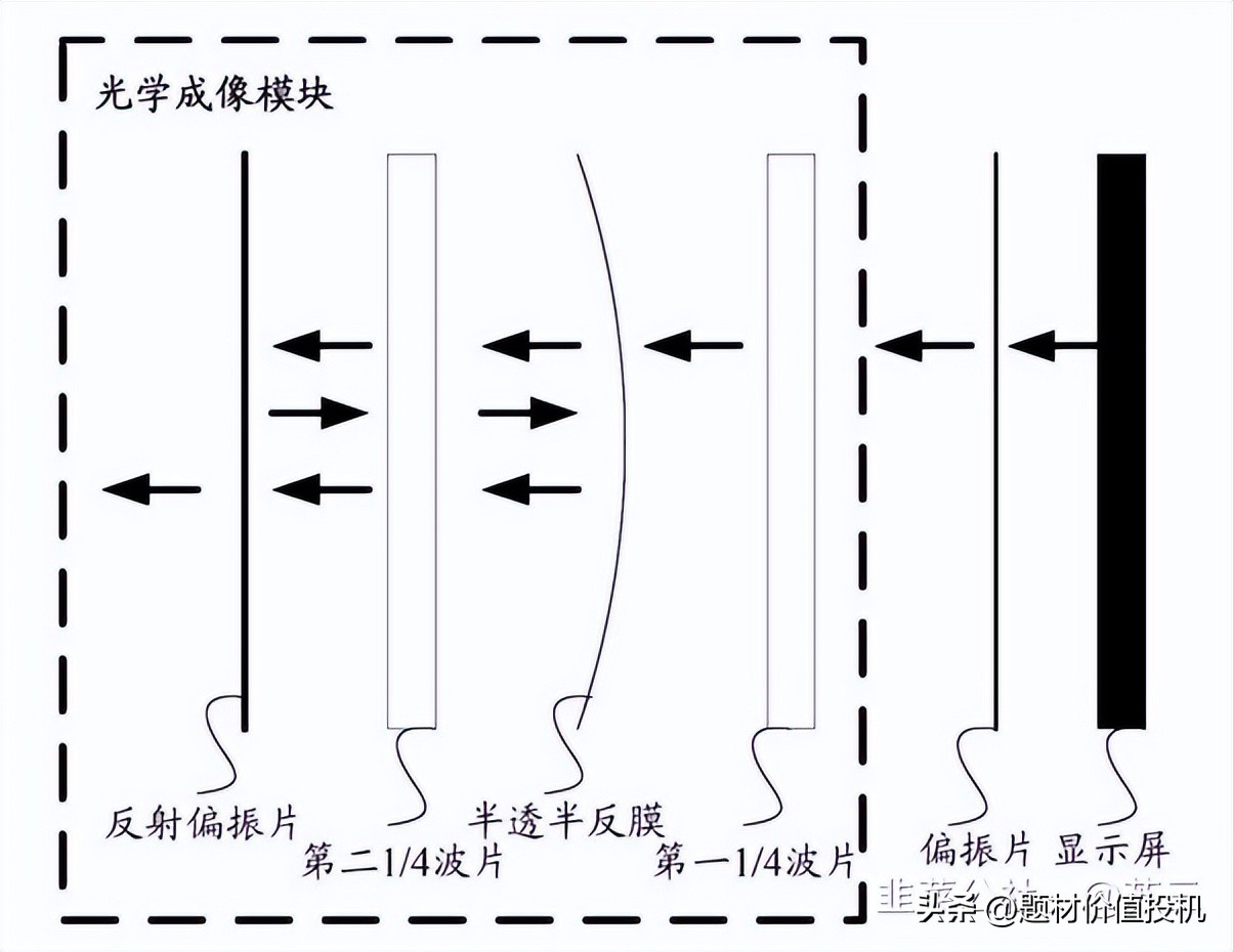 飞力达投资的公司,飞力达投资成立新公司