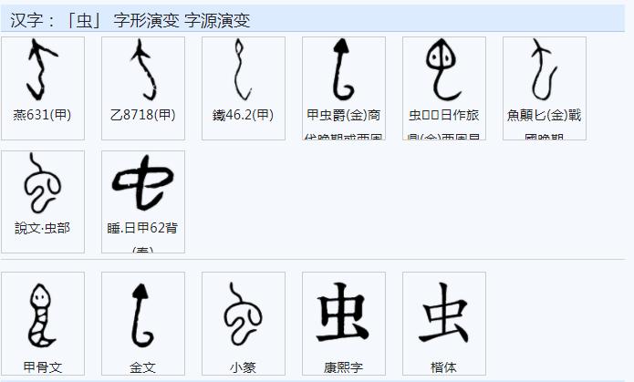 常用字范式之三十一