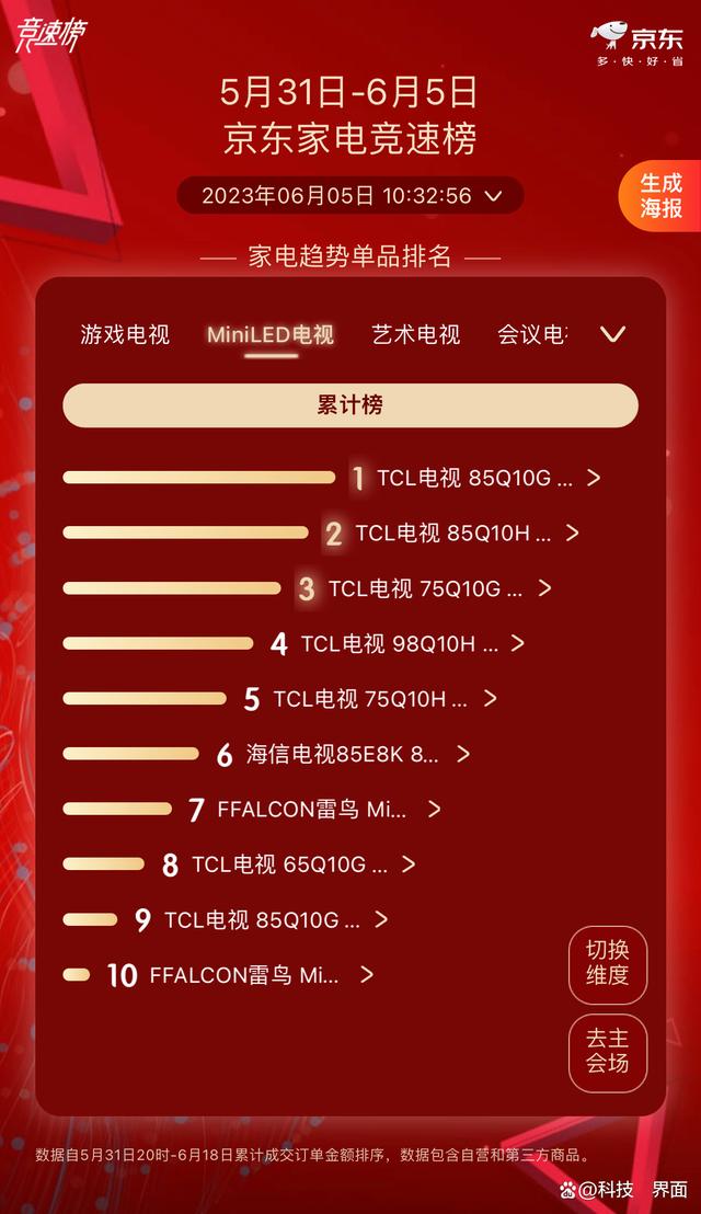 国产电视海信与tcl哪个好,2019年国产电视哪个品牌质量最好