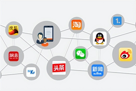 什么是全网营销思路,什么是全网营销软件