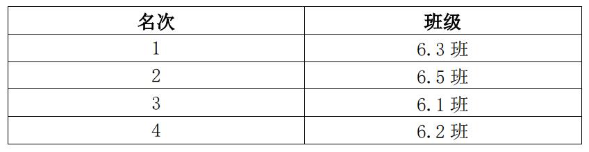 句容华阳实验小学足球操,成都华阳实验小学足球队