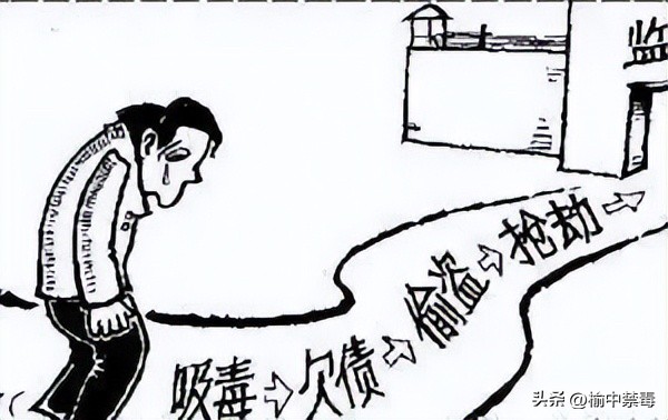 禁毒知识的普及与常识,禁毒知识第一课掌握禁毒法律