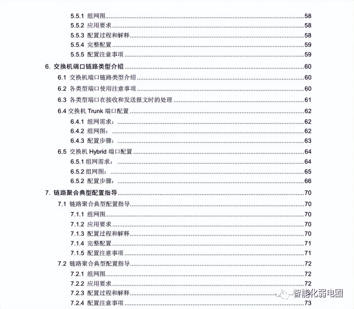 交换机配置基础及实例讲解,工程交换机配置教程