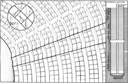 超级建筑事务所,超级建筑设计