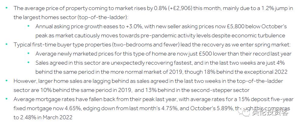 英国rightmove的房价,rightmove官网