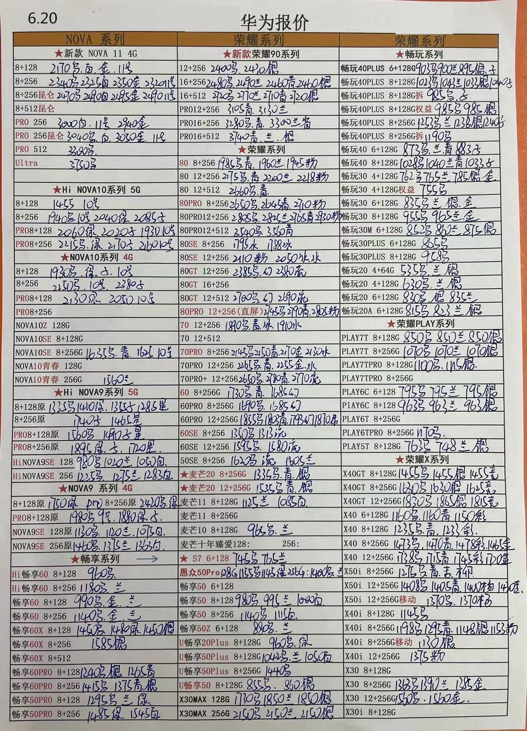 华强北远望手机市场批发报价单,2023年2月华强北手机拿货价格表