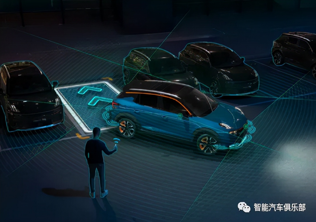 智能汽车车内摄像头,智能汽车有几个摄像头