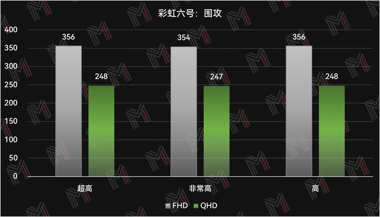 拯救者y9000p外接4k显示器推荐,拯救者y9000p老重启
