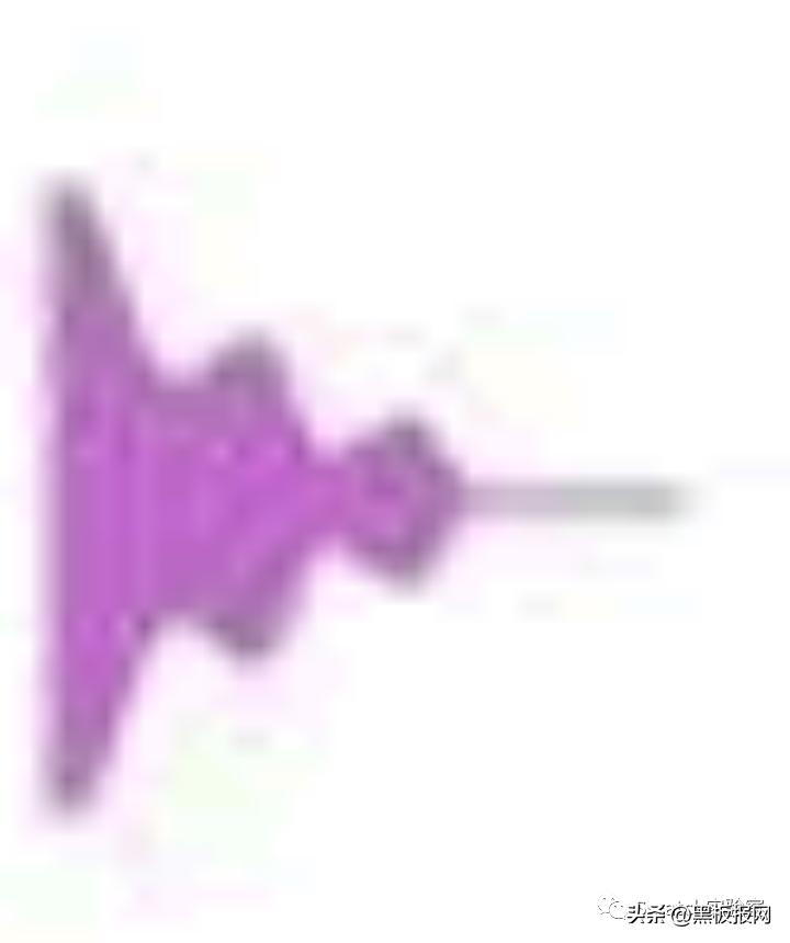 scratch编程等级考试四级题,scratch编程等级考试在哪里报名