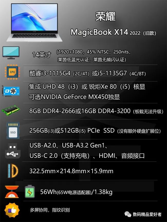 荣耀magicbook142022款,荣耀magicbook15优缺点