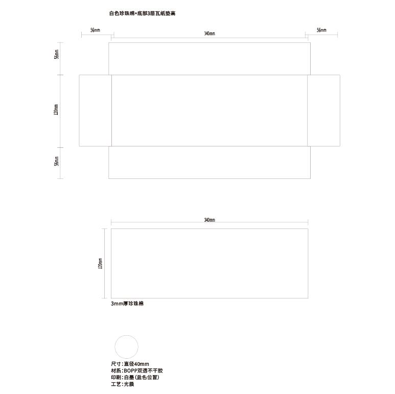产品包装设计的套路和思路,产品包装策划与设计有哪些步骤