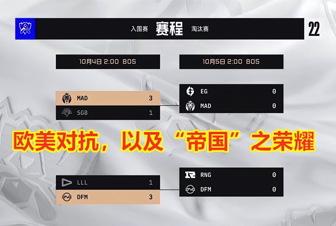 dfm将对阵rng,rng对战dfm回顾