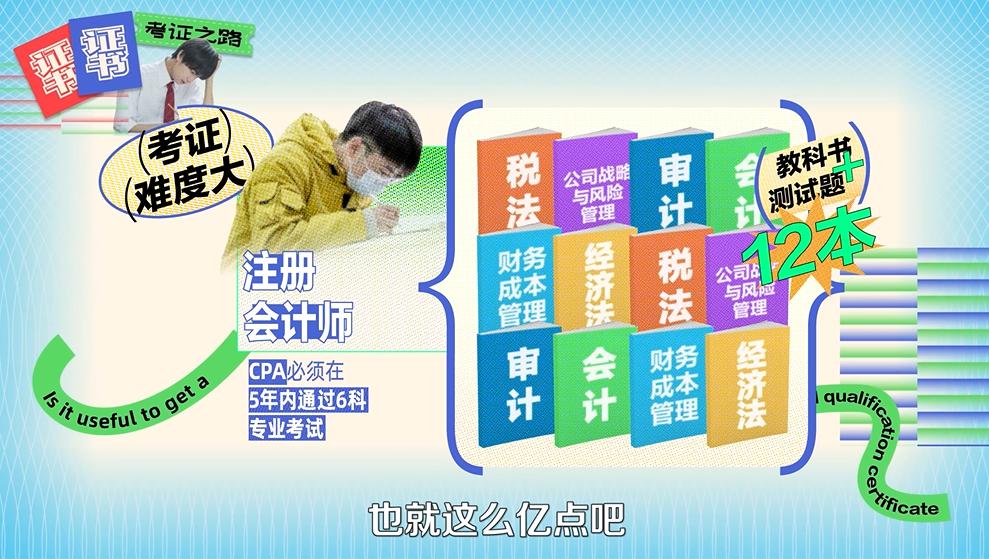 含金量高的证书一般花多少钱,考出了高含金量的证书怎么办