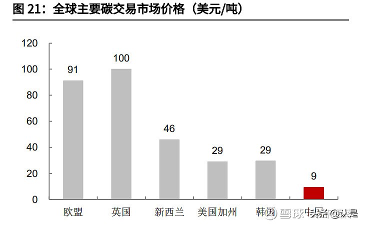 石墨电极市场在方大炭素收入占比,方大炭素是超高功能石墨电极吗