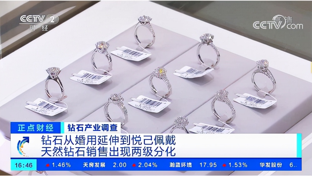 cctv-2正点财经,cctv2正点财经16点