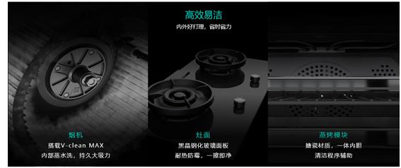 华帝集成烹饪中心活动,华帝集成烹饪中心指的是什么