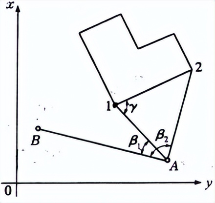 大地测量学试题,园林测量学期末试题及答案