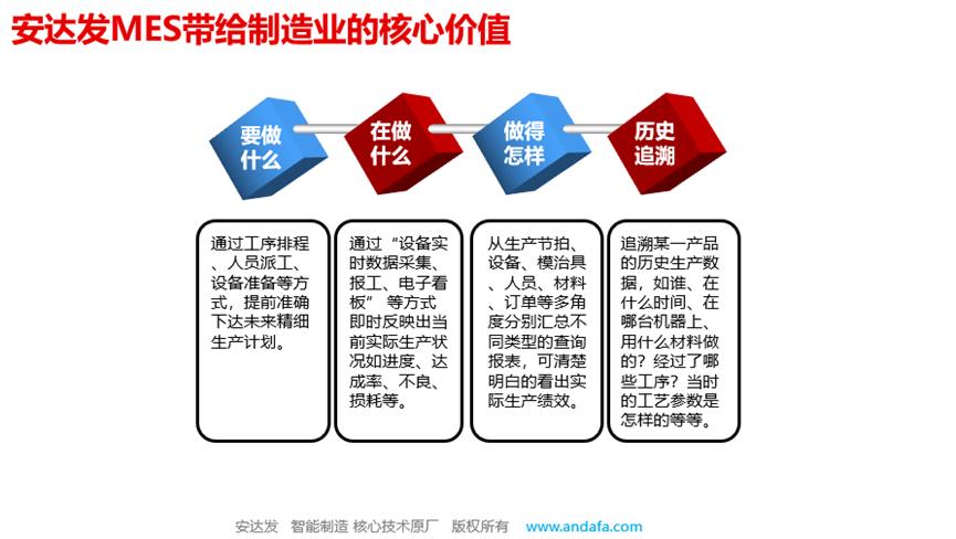 又一家科技企业进军芯片领域,又一互联网巨头加入芯片行业